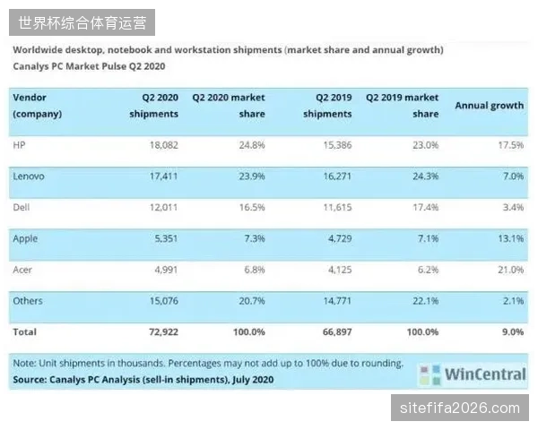 北美洲物流仓储节点为何难承载2026年6月赛事特许商品需求激增 北美洲物流仓储节点为何难承载2026年6月赛事特许商品需求激增